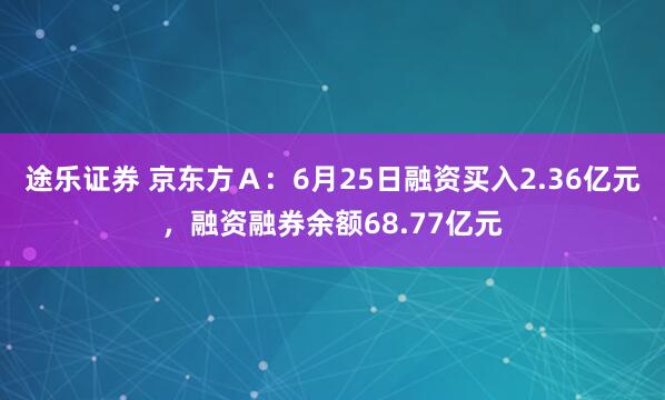 途乐证券 京东方Ａ：6月25日融资买入2.36亿元，融资融券余额68.77亿元