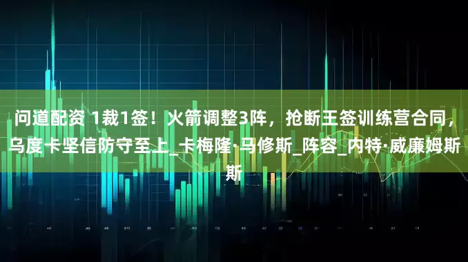 问道配资 1裁1签！火箭调整3阵，抢断王签训练营合同，乌度卡坚信防守至上_卡梅隆·马修斯_阵容_内特·威廉姆斯