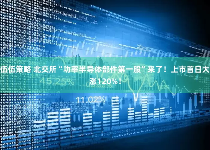 伍伍策略 北交所“功率半导体部件第一股”来了！上市首日大涨120%！